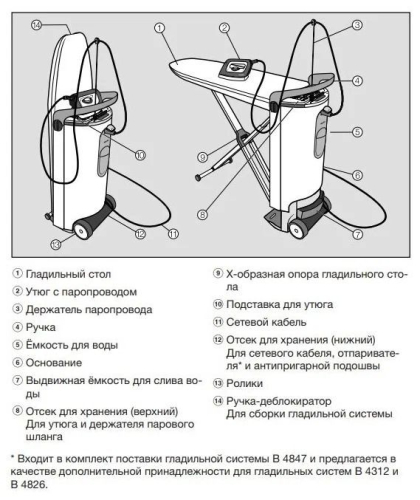 Гладильная система Miele B4312