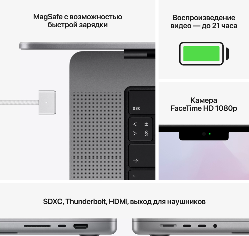 Ноутбук Apple MacBook Pro MK193RU/A M1 Pro 10 core 16Gb SSD1Tb/16 core GPU 16.2" Retina XDR (3456x2234) Mac OS grey space WiFi BT Cam