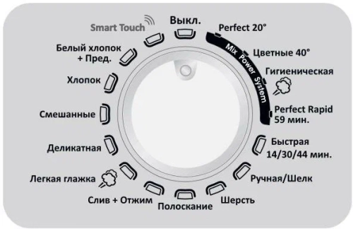 Стиральная машина Candy SGV 44128TWB3