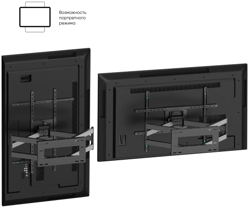 Кронштейн на стену ONKRON M8L