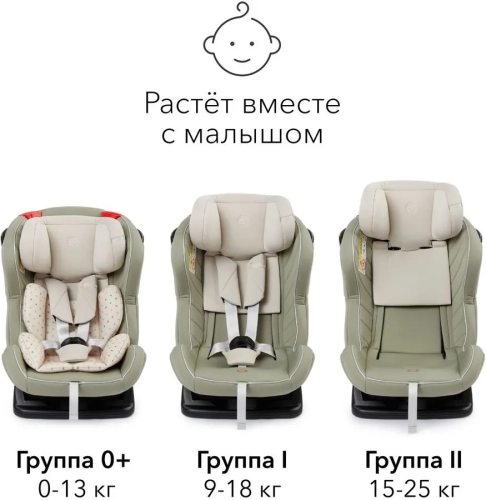 Автокресло детское Happy Baby Passenger V2, green, зеленый, 0/1/2