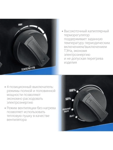 Электрическая тепловая пушка ЗУБР ТП-П15