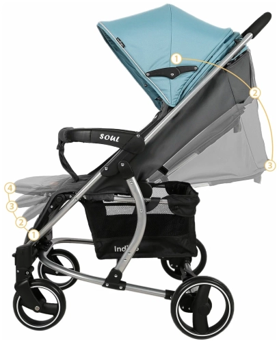 Коляска прогулочная Indigo SOUL, голубой