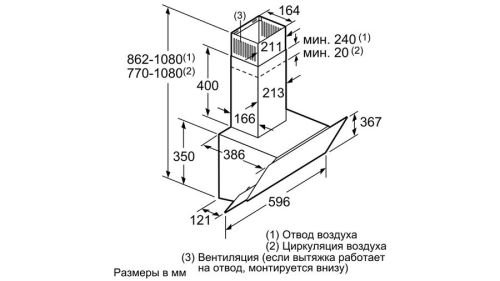 Вытяжка Bosch DWK065G60R