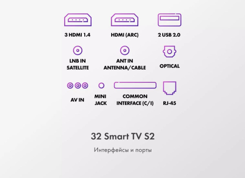 Телевизор HAIER 32 SMART TV S2 PRO