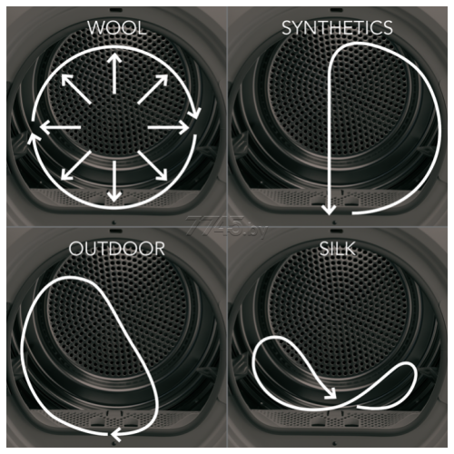 Сушильная машина AEG T9DEC68S, белый