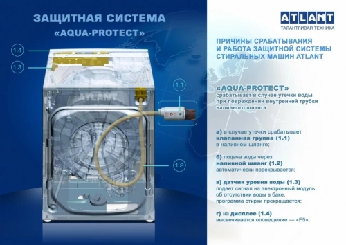 Стиральная машина Атлант СМА 70У1010-00