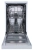 Посудомоечная машина Бирюса DWF-409/6 W Посудомоечная машина Бирюса DWF-409/6 W