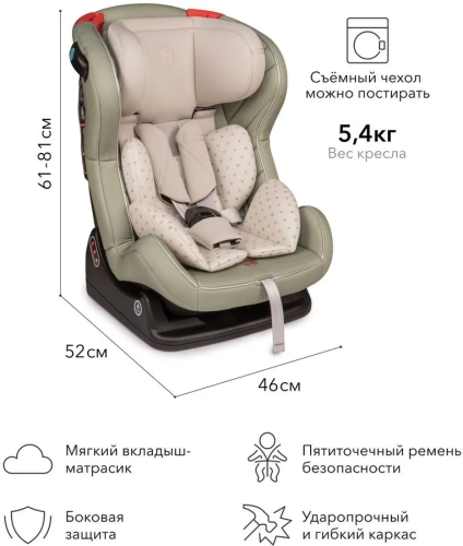 Автокресло детское Happy Baby Passenger V2, green, зеленый, 0/1/2