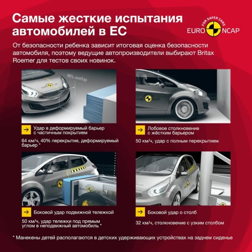 Автокресло Britax Roemer Kidfix SL Moonlight blue